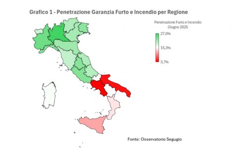 (descrizione)